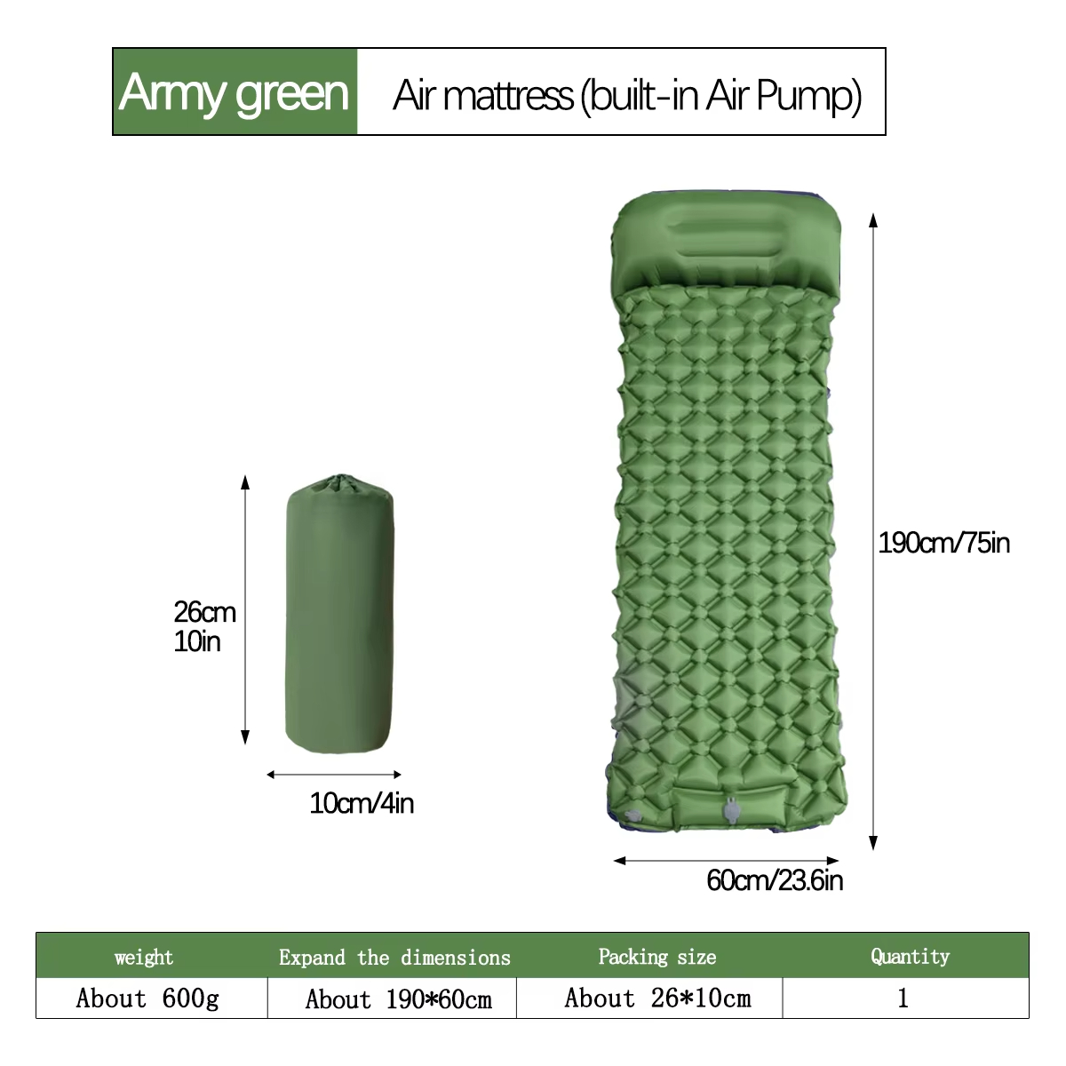 190*60cm Outdoor Camping Infla - огляд і ціна Outdoor Camping Mat