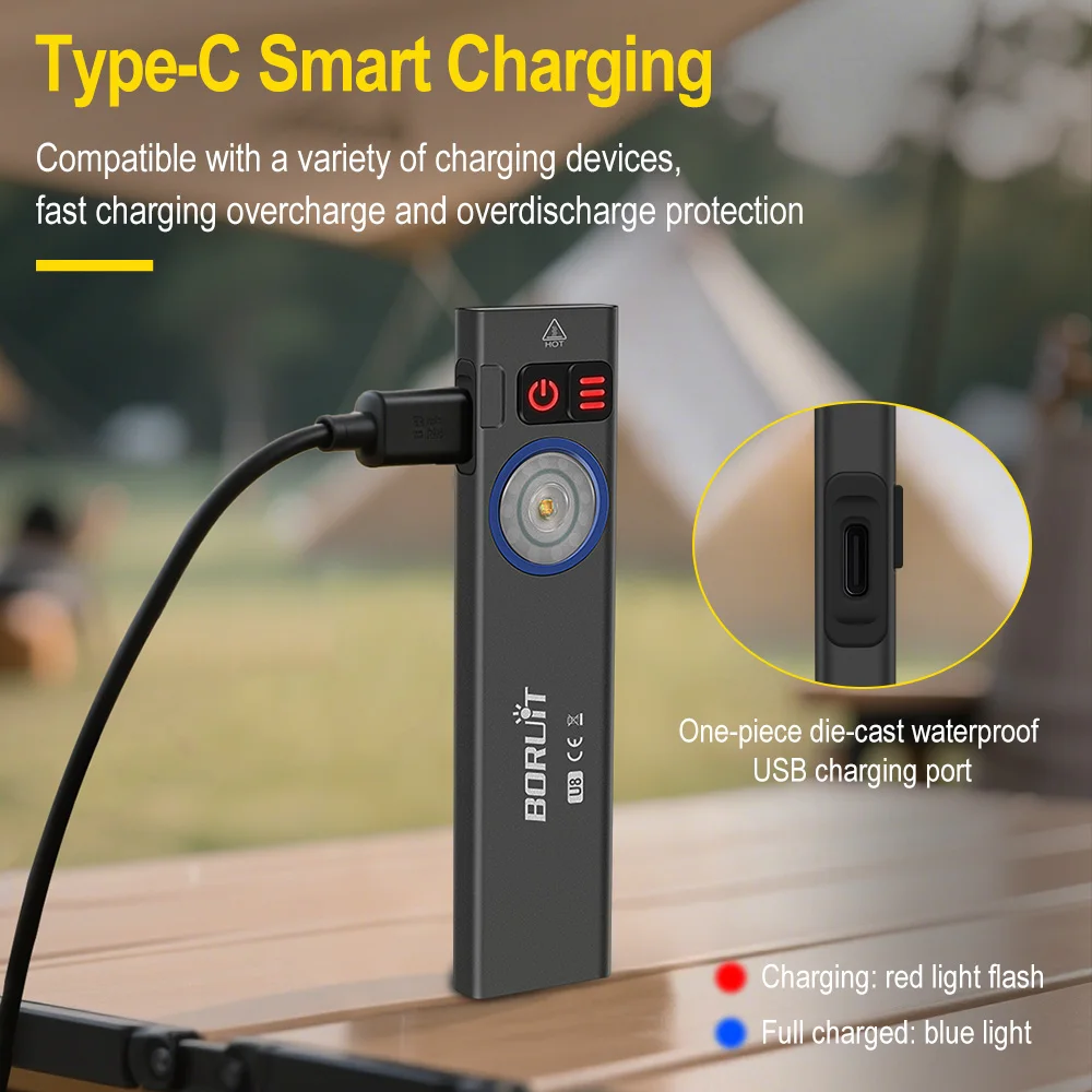 BORUiT U8 650LM EDC LED Flashl - огляд і ціна Outdoor Camping Glamping