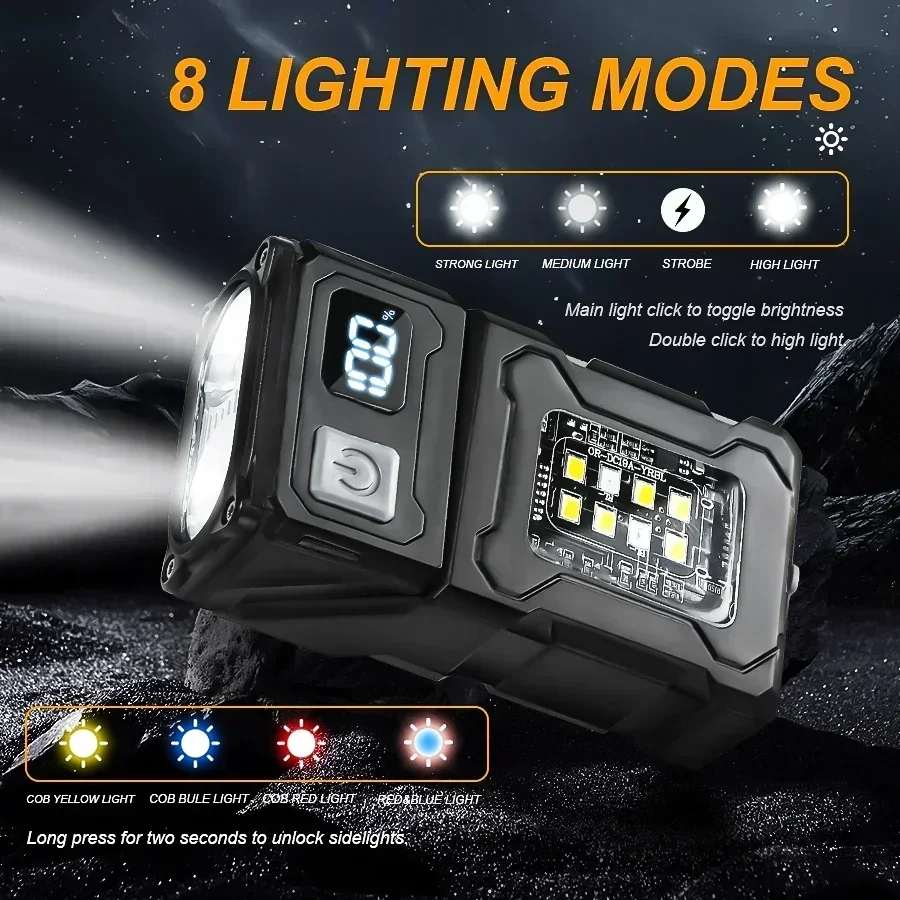 Mini USB Rechargeable LED Flas - огляд і ціна Outdoor Camping Glamping