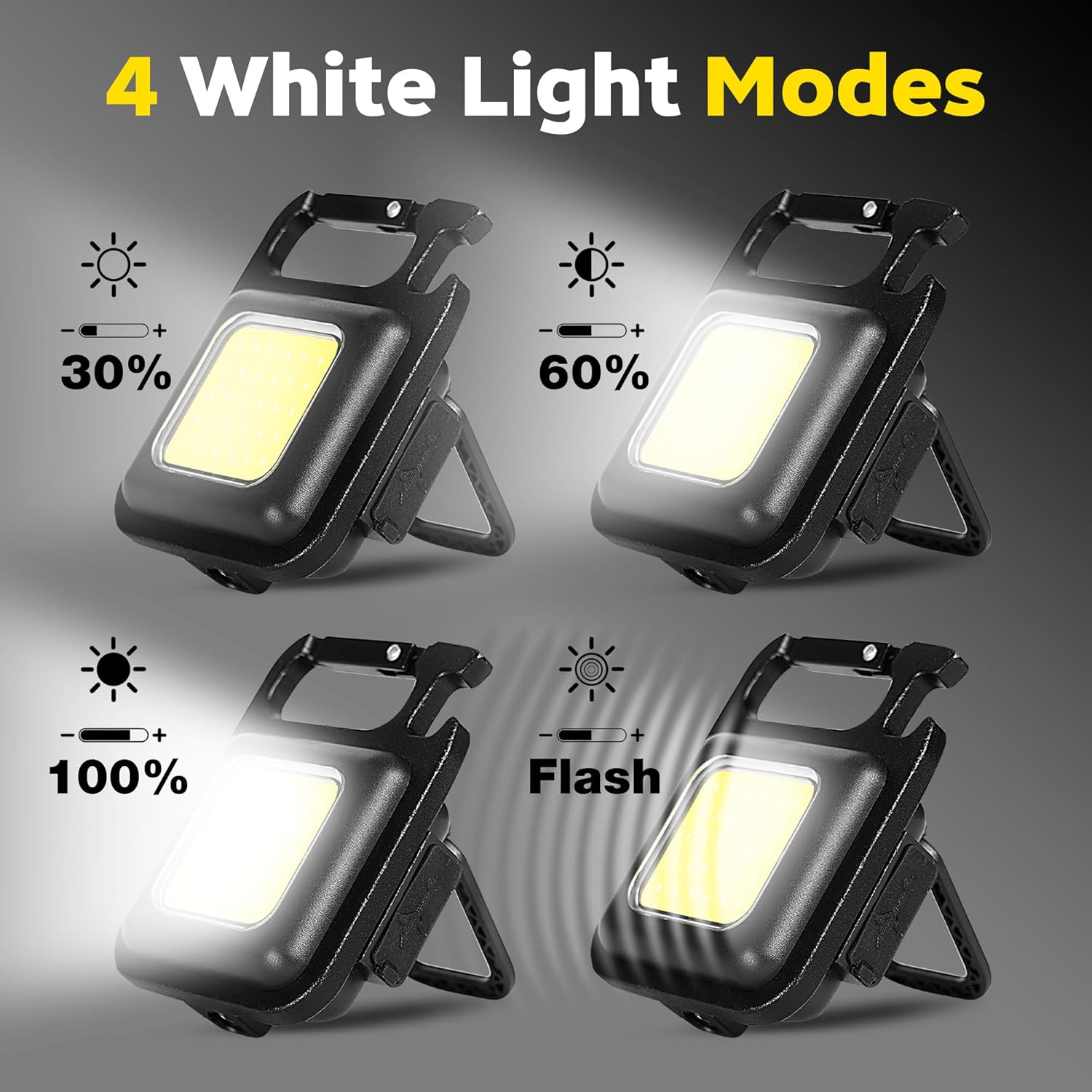 Portable Keychain Light Mini M - огляд і ціна Outdoor Camping Glamping