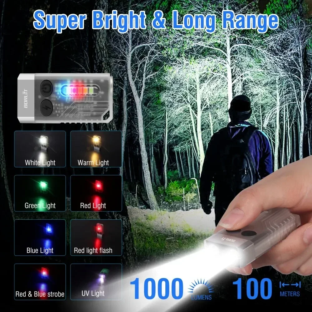 BORUiT V10 Keychain UV LED EDC - огляд і ціна Outdoor Camping Glamping