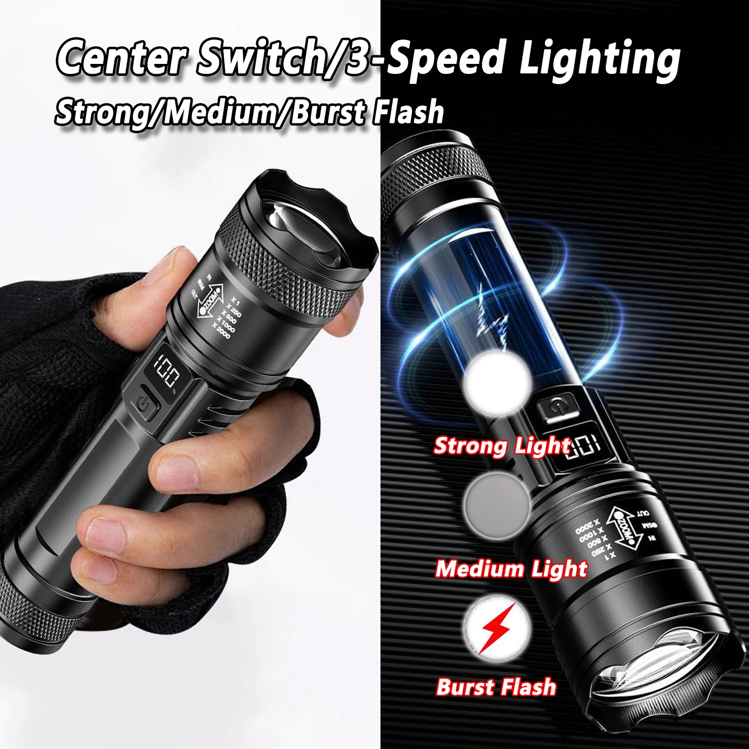 Ultra Bright LED Flashlight 20 - огляд і ціна Outdoor Camping Glamping