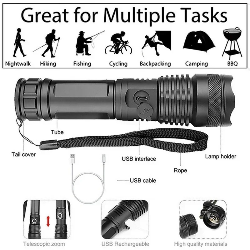 High Power XHP70 Led Flashligh - огляд і ціна Outdoor Camping Glamping